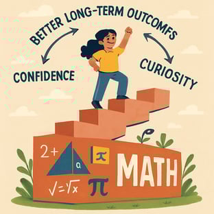 Depict imagery that shows Math is cumulative Each concept connects to the next Strong math foundations lead to confidence curiosity and better longter-1