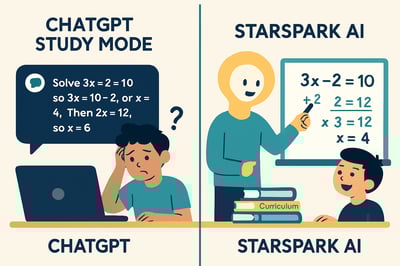 StarSpark vs. ChatGPT Study Mode | The Best AI Math Tutor for K–12